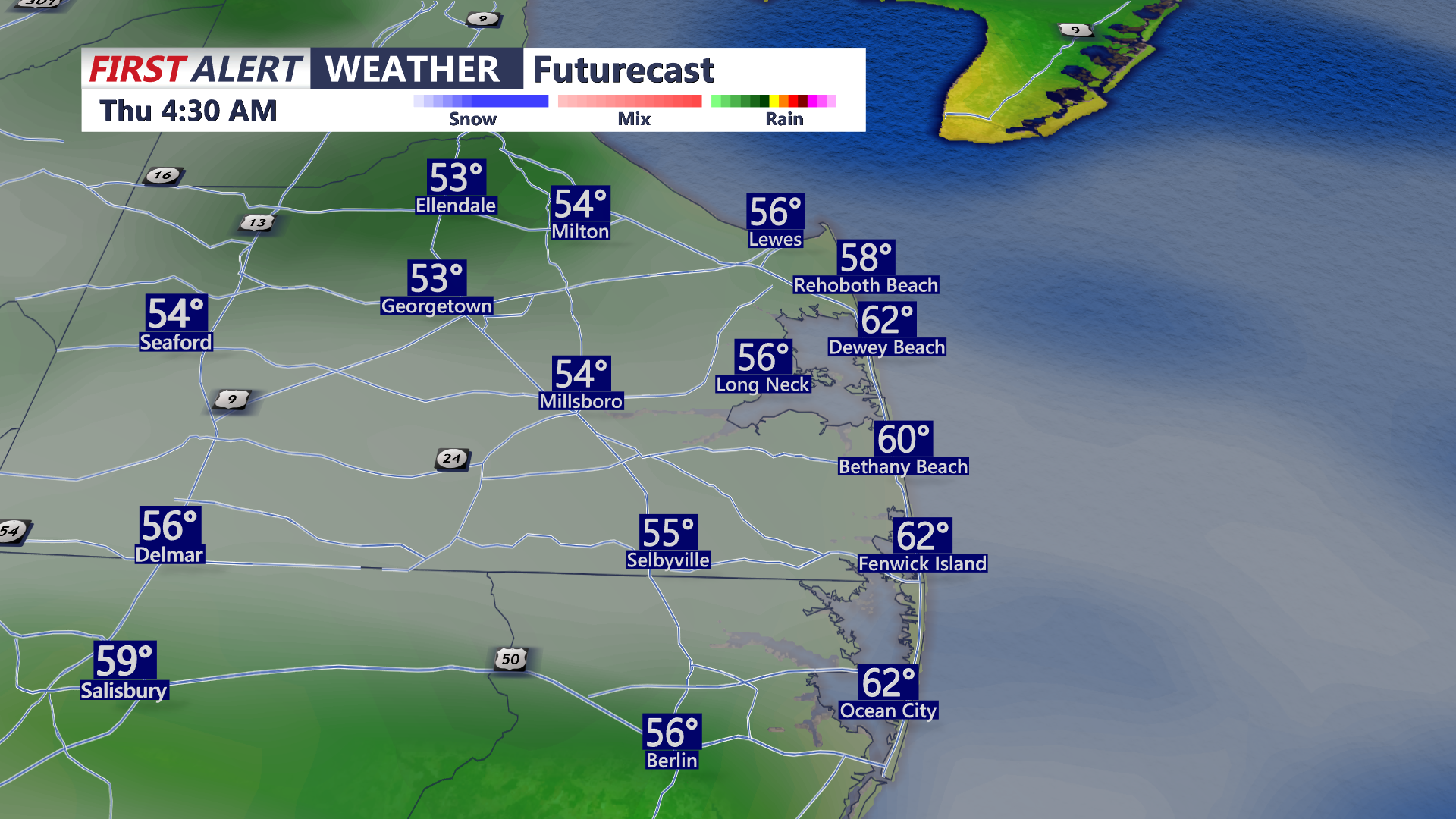 FUTURECAST